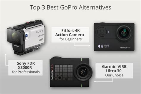 what is the best gopro alternative